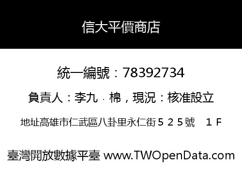 信大平價商店