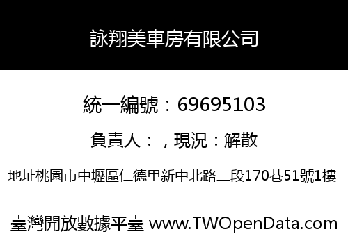 詠翔美車房有限公司
