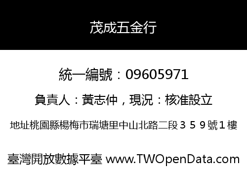 茂成五金行