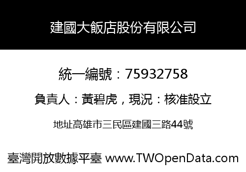 建國大飯店股份有限公司
