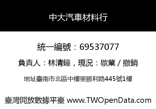 中大汽車材料行