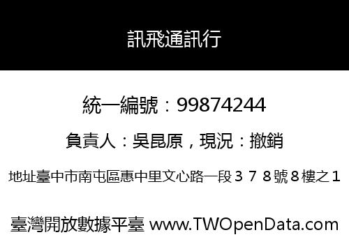 訊飛通訊行