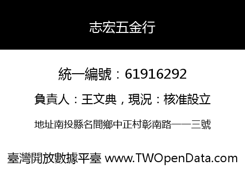 志宏五金行