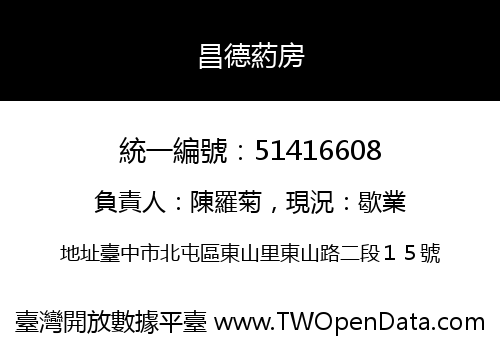 昌德葯房