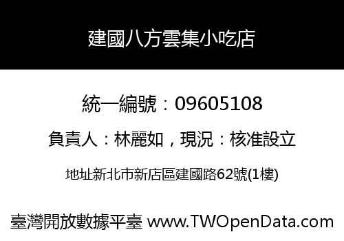 建國八方雲集小吃店