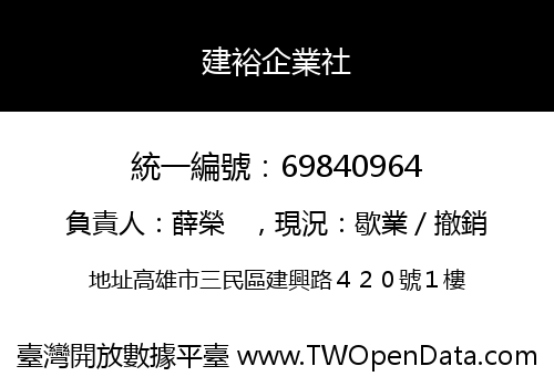 建裕企業社