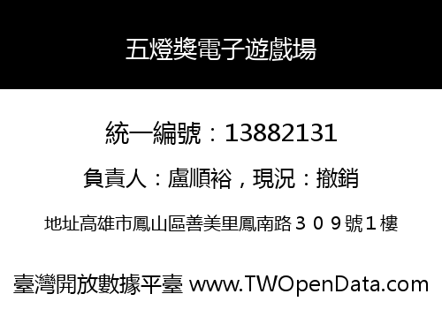 五燈獎電子遊戲場