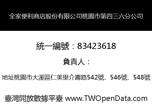 全家便利商店股份有限公司桃園市第四三六分公司