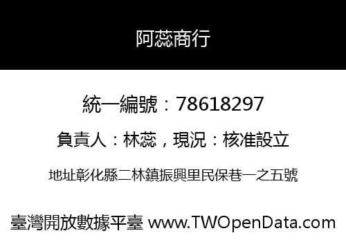 阿蕊商行