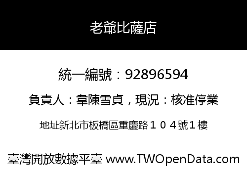 老爺比薩店