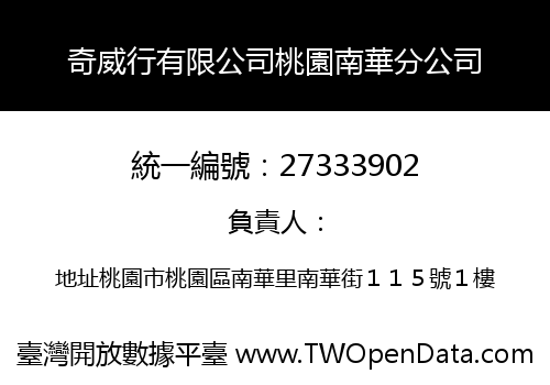 奇威行有限公司桃園南華分公司