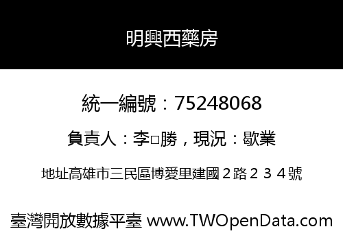 明興西藥房