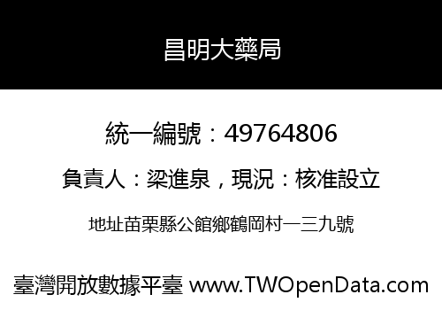 昌明大藥局