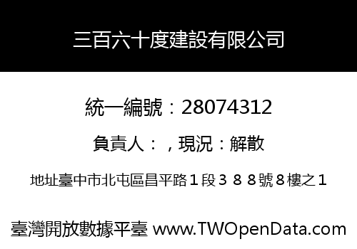 三百六十度建設有限公司