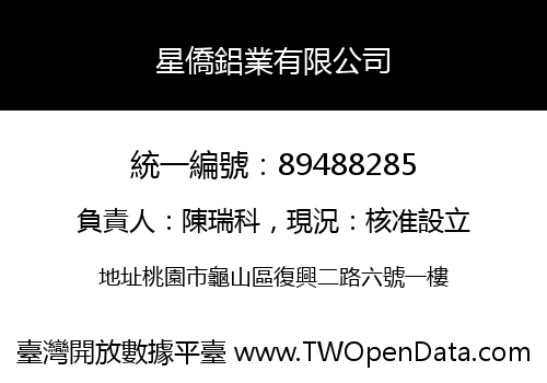 星僑鋁業有限公司
