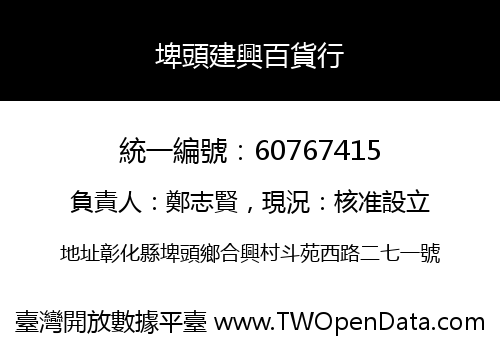 埤頭建興百貨行