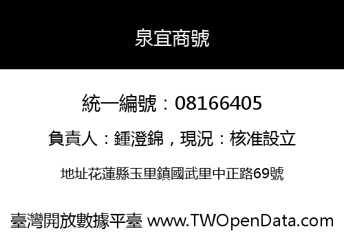 泉宜商號
