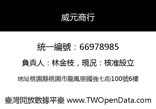 威元商行