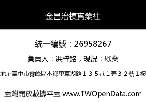 金昌治模實業社
