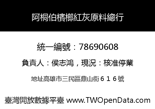 阿桐伯檳榔紅灰原料總行