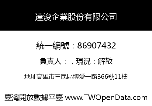 達浚企業股份有限公司