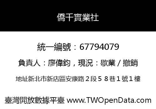 僑千實業社