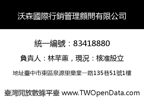 沃森國際行銷管理顧問有限公司