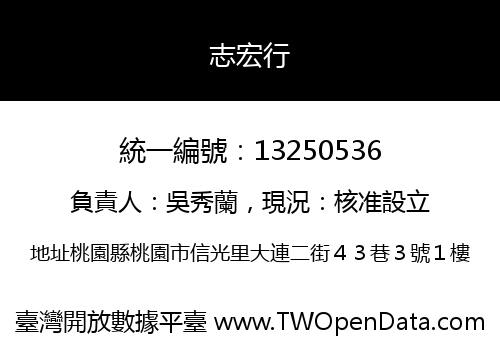 志宏行
