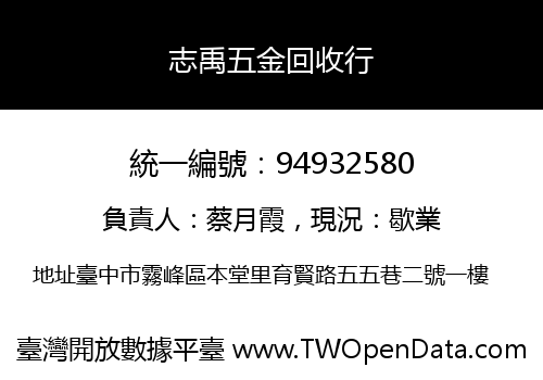 志禹五金回收行