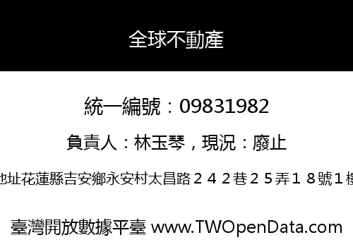 全球不動產