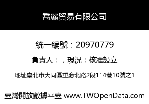 喬麗貿易有限公司