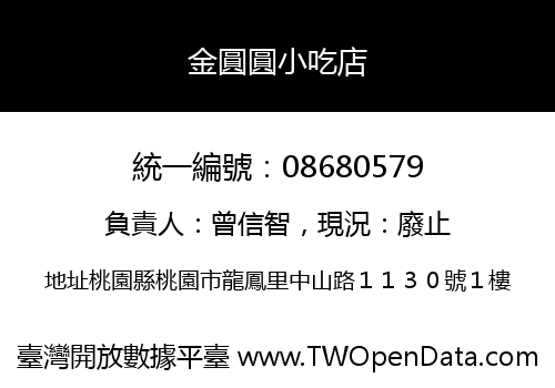 金圓圓小吃店