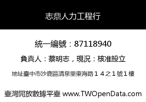 志鼎人力工程行