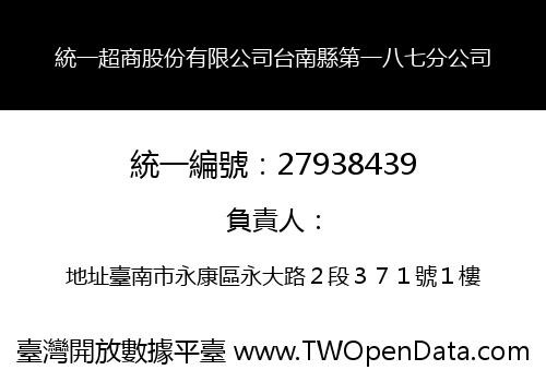 統一超商股份有限公司台南縣第一八七分公司