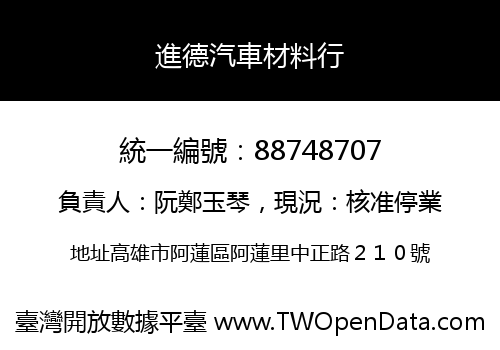 進德汽車材料行