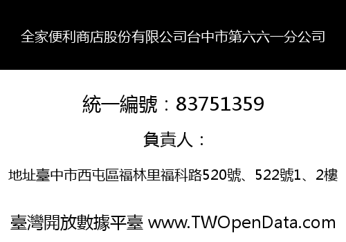 全家便利商店股份有限公司台中市第六六一分公司