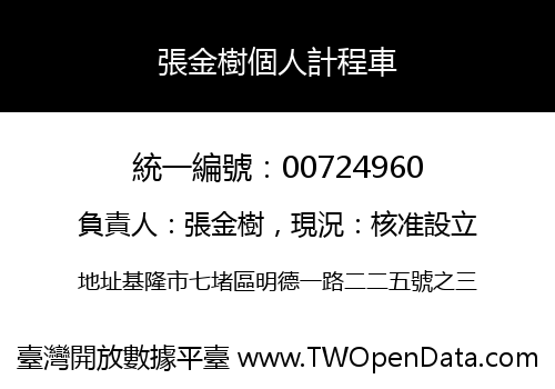 張金樹個人計程車