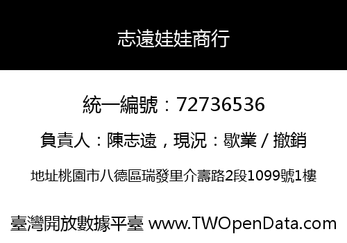 志遠娃娃商行