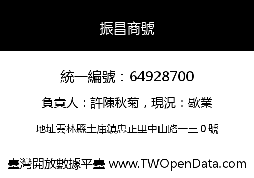 振昌商號