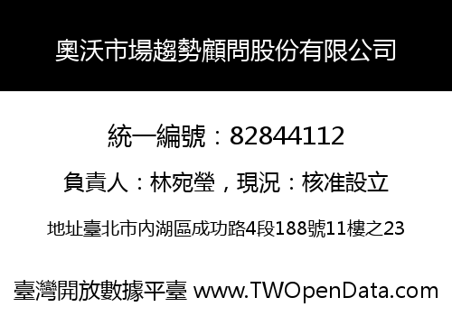 奧沃市場趨勢顧問股份有限公司