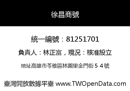 徐昌商號