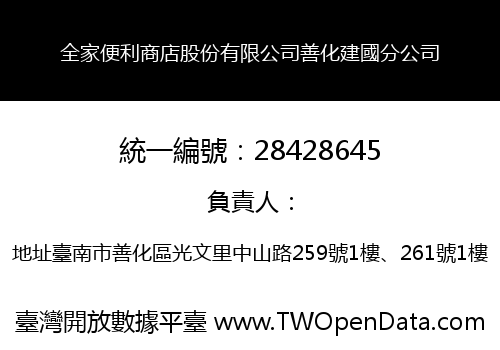 全家便利商店股份有限公司善化建國分公司