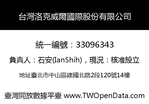 台灣洛克威爾國際股份有限公司