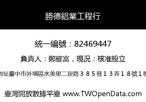 勝德鋁業工程行