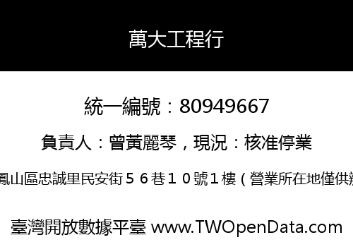 萬大工程行