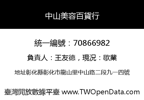 中山美容百貨行