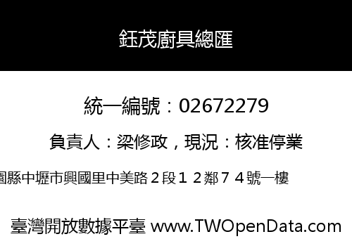鈺茂廚具總匯