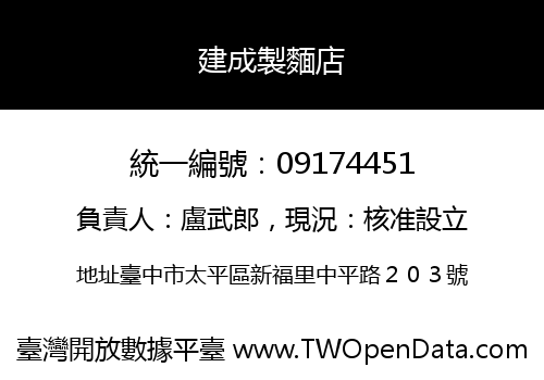 建成製麵店