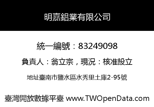 明嘉鋁業有限公司