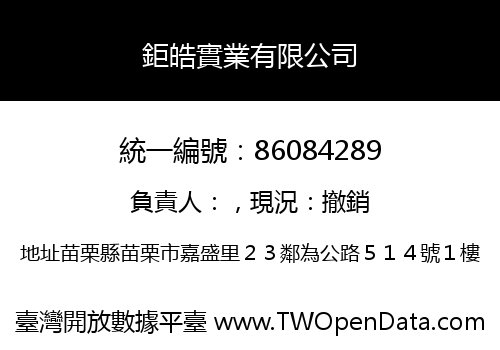 鉅皓實業有限公司